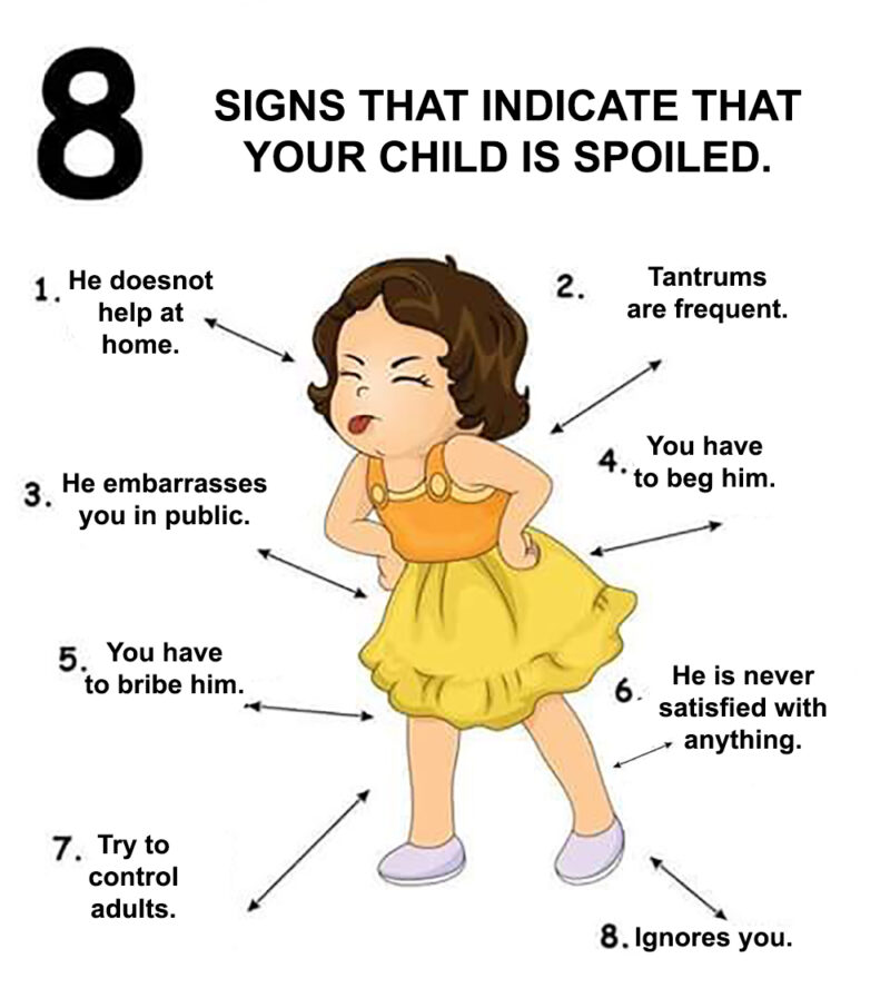 10 mistakes parents make when raising their children