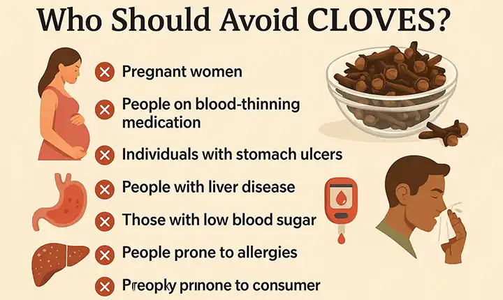 share clo